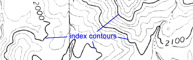 Index contours