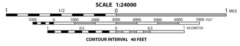 Map scale