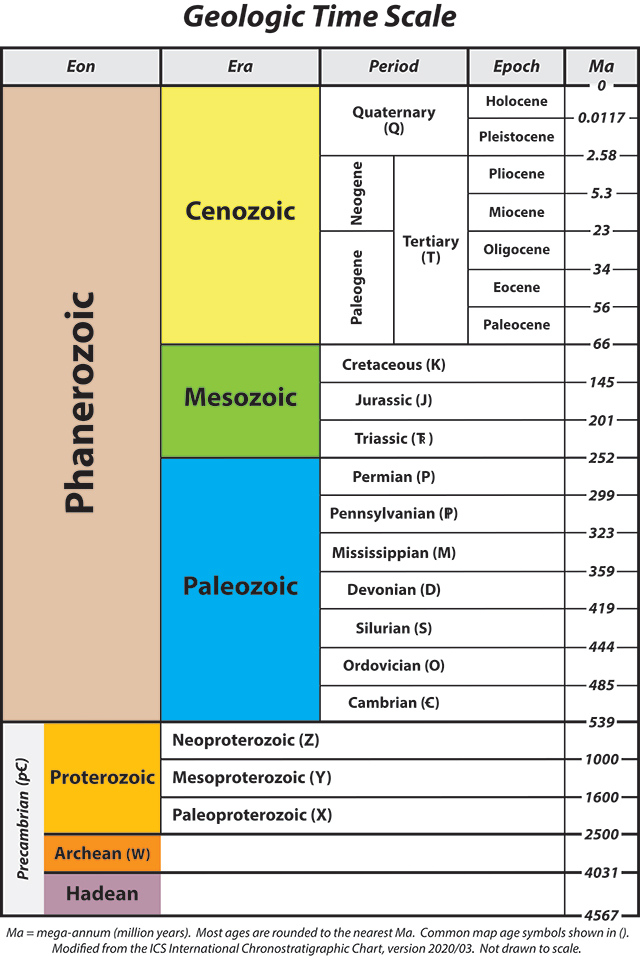 Leighty 2024/12 geologic time scale