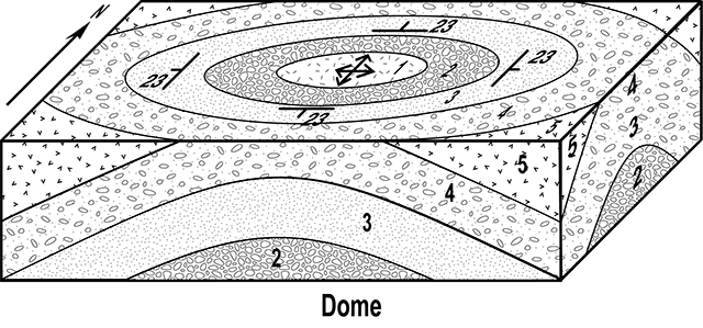 Structural dome