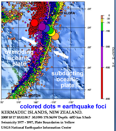 EQ foci map