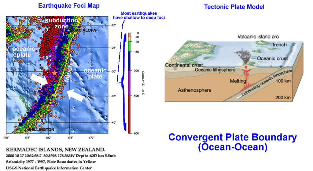 Ocean-ocean convergent boundary EQ foci