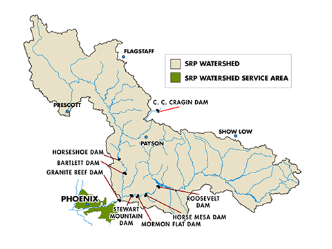 SRP watershed