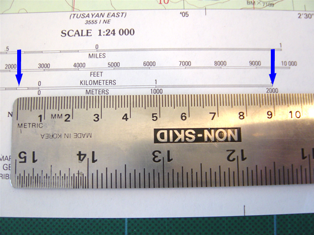 measuring distance