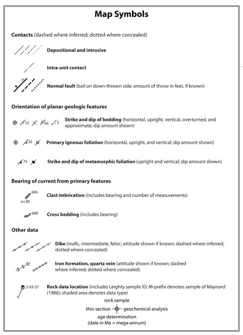 map symbol explanation