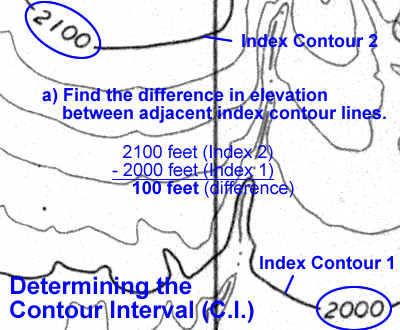 Fig. 2-7B
