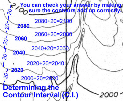 Fig. 2-7D