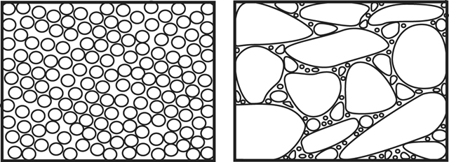 Clast sorting