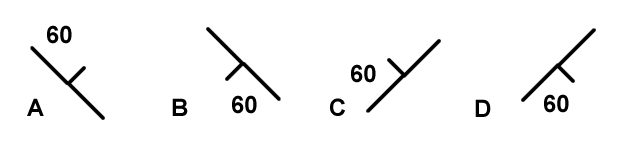 Strike and dip symbols