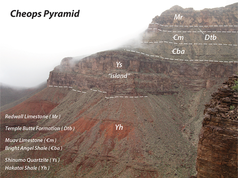 The Cheops Pyramid island