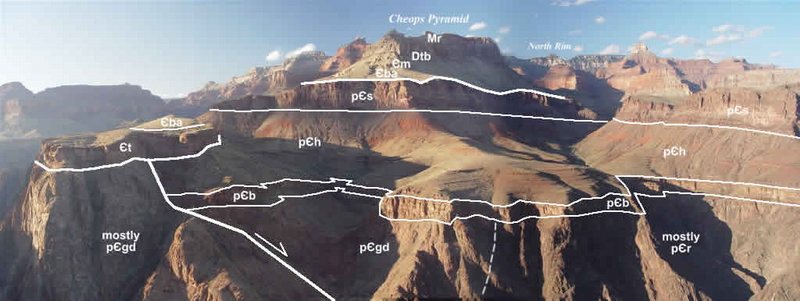 Cheops Pyramid geology