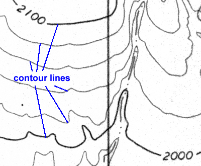 Labeled contour lines