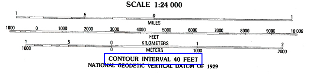 Contour interval