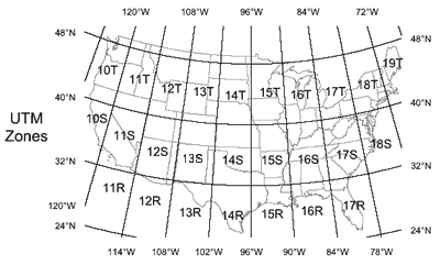 UTM grid