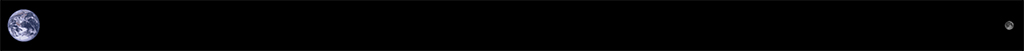 Earth - Moon distance to scale