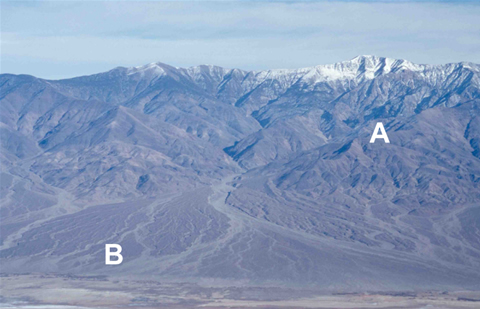 Fig 2.2A
