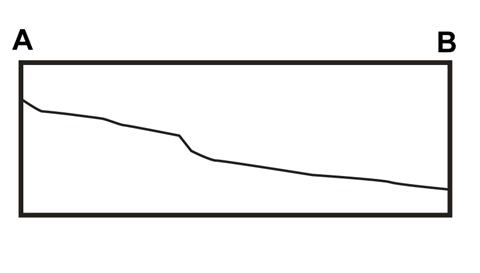 Fig. 2-2F