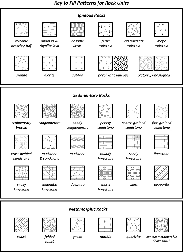 fill patterns 2020