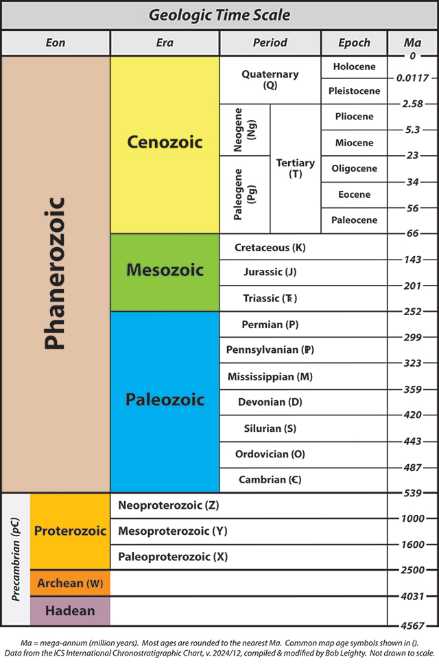 Leighty geologic time scale 2024/12