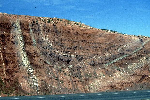 syncline cross section