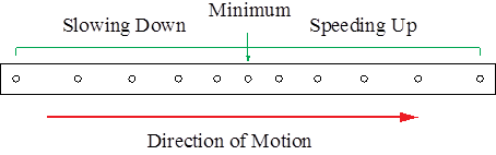 Adobe Systems