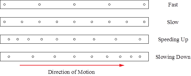 Adobe Systems