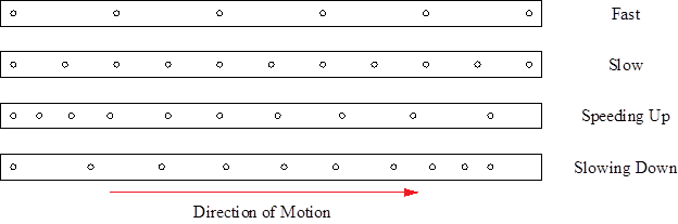 Adobe Systems
