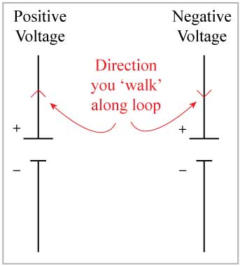 Battery Rule