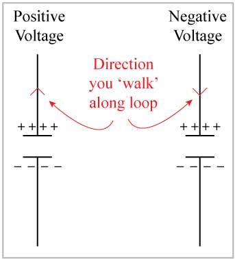 Capacitor Rule